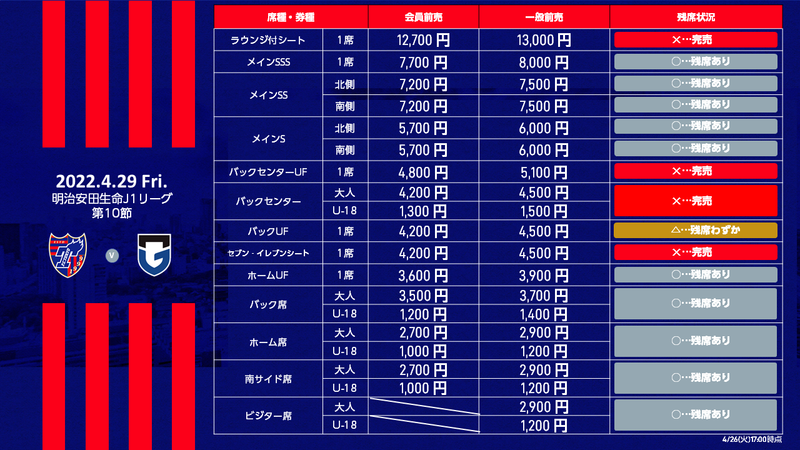 格安‼︎ タルカスチケット FC 1/23 お値下げしました‼︎ 格安‼︎ タルカスチケット FC 1/23 お値下げしました‼︎