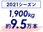 2021シーズン 1,900kg
