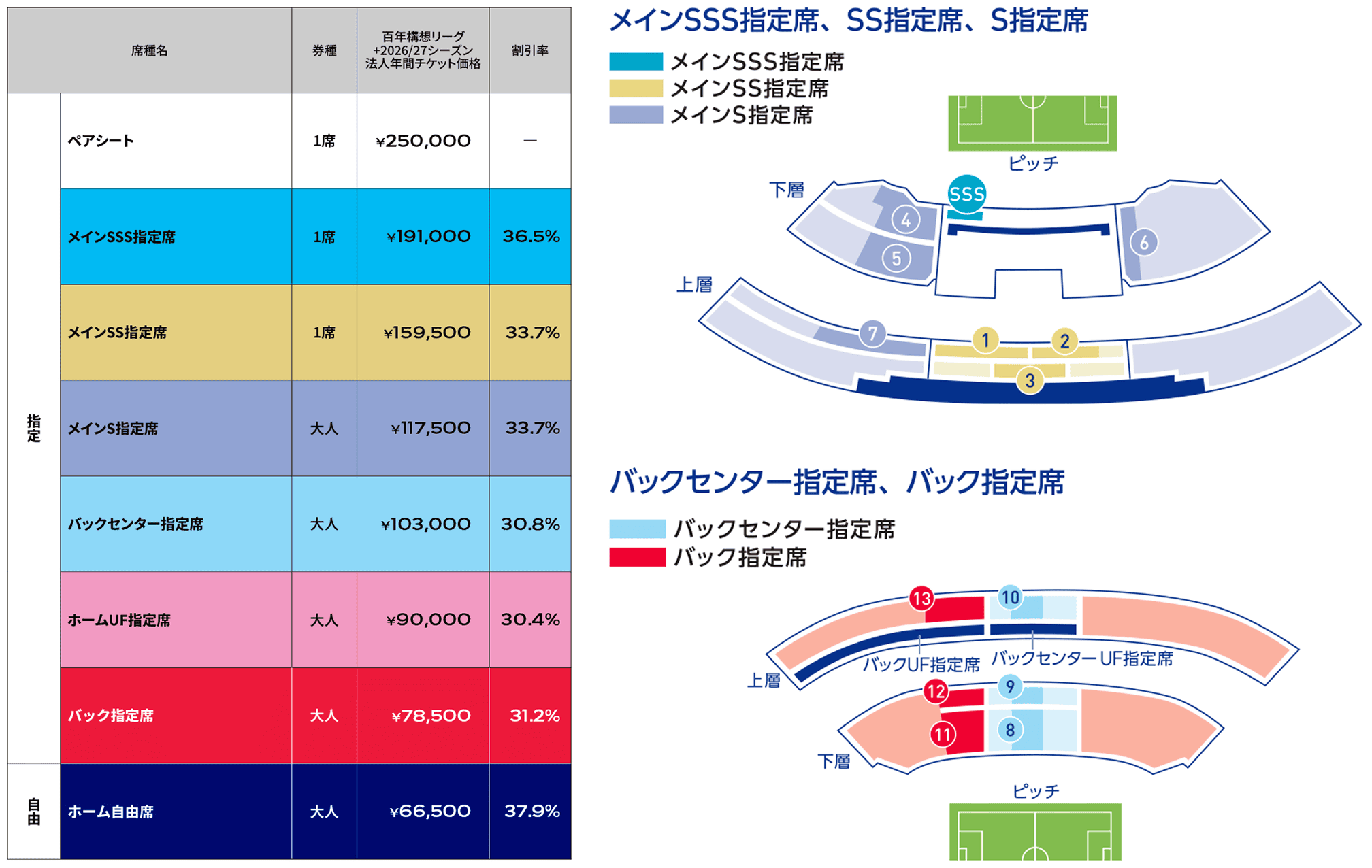 Price List Main SSS Reserved Seat, SS Reserved Seat, S Reserved Seat Back Center Reserved Seat / Back Reserved Seat