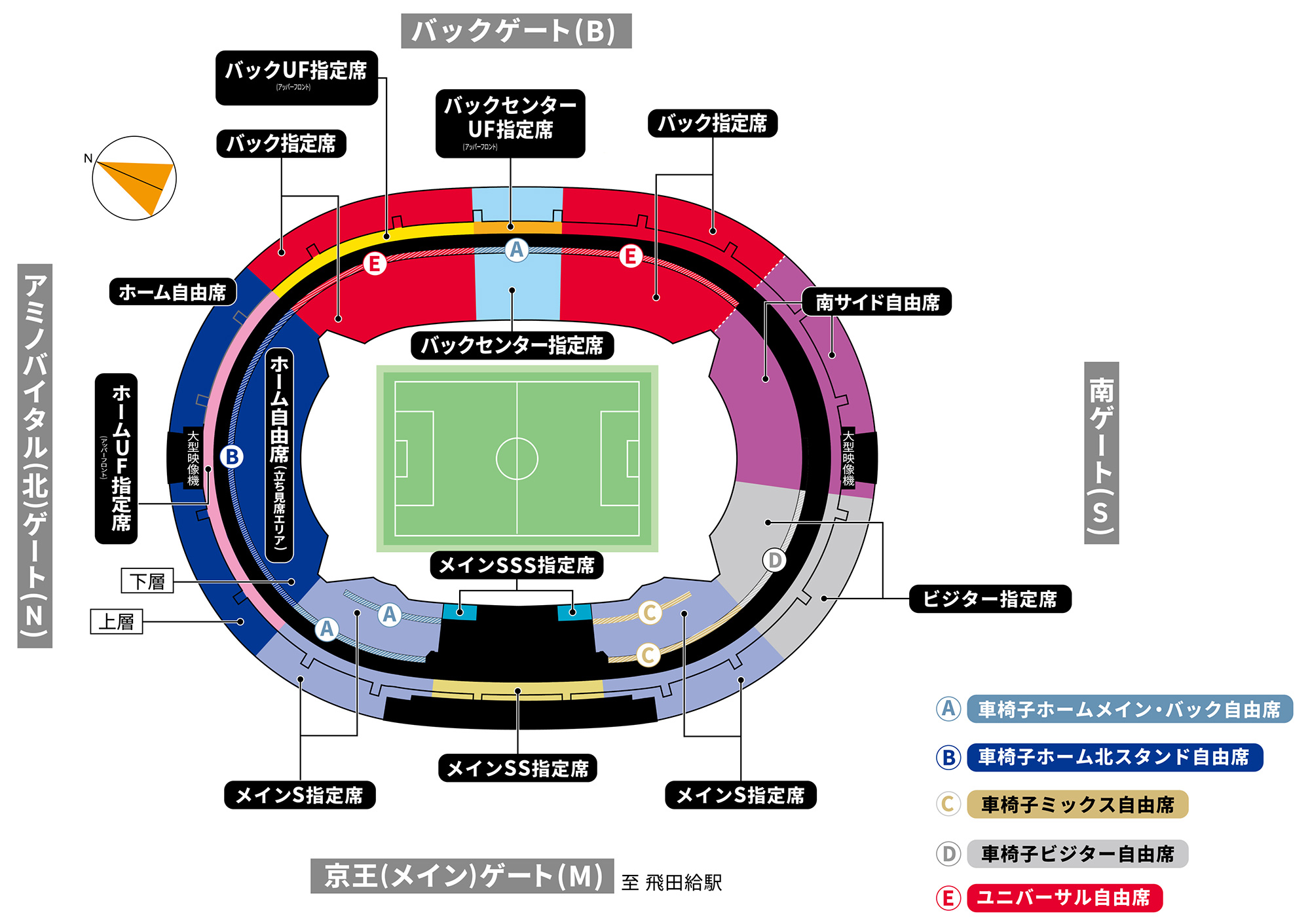 Stadium Seating Arrangement