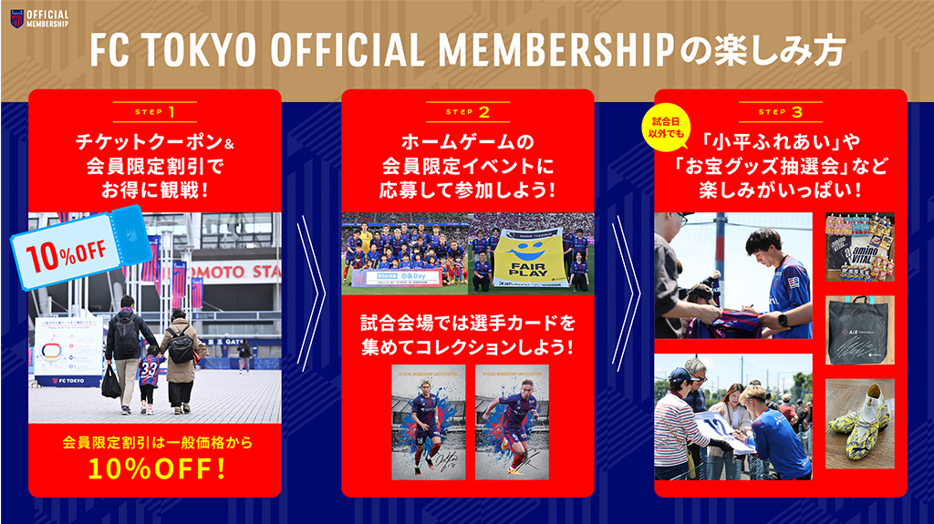 How to Enjoy FC TOKYO OFFICIAL MEMBERSHIP