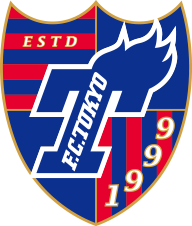 FCTOKTO 1999