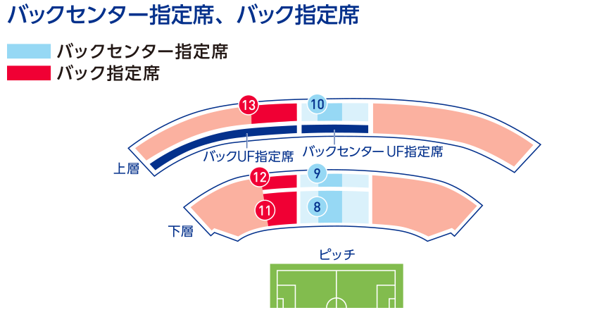 バックセンター指定席・バック指定席