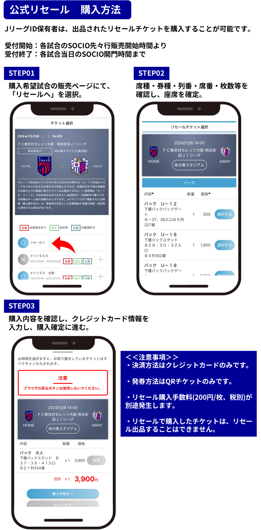 리셀 구매 방법