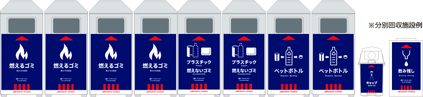 Exemplo de instalações de coleta seletiva