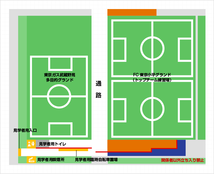 Tokyo Gas Musashino-En Campo Multiuso FC Tokyo Kodaira Ground (Campo de Treinamento da Equipe Principal)