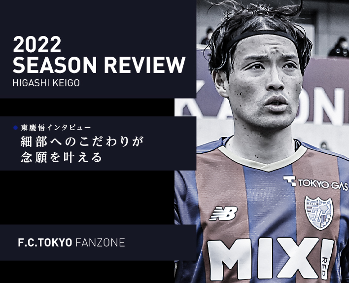 [Revisão da Temporada 2022]
Entrevista com Keigo HIGASHI