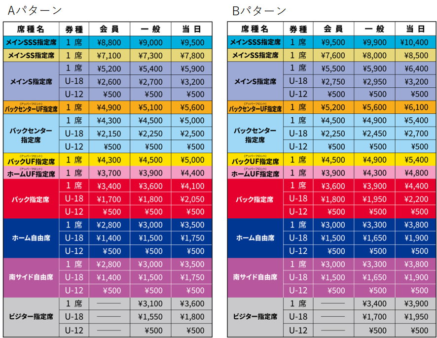 席割図・チケット価格・発売日｜チケット｜FC東京オフィシャルホームページ