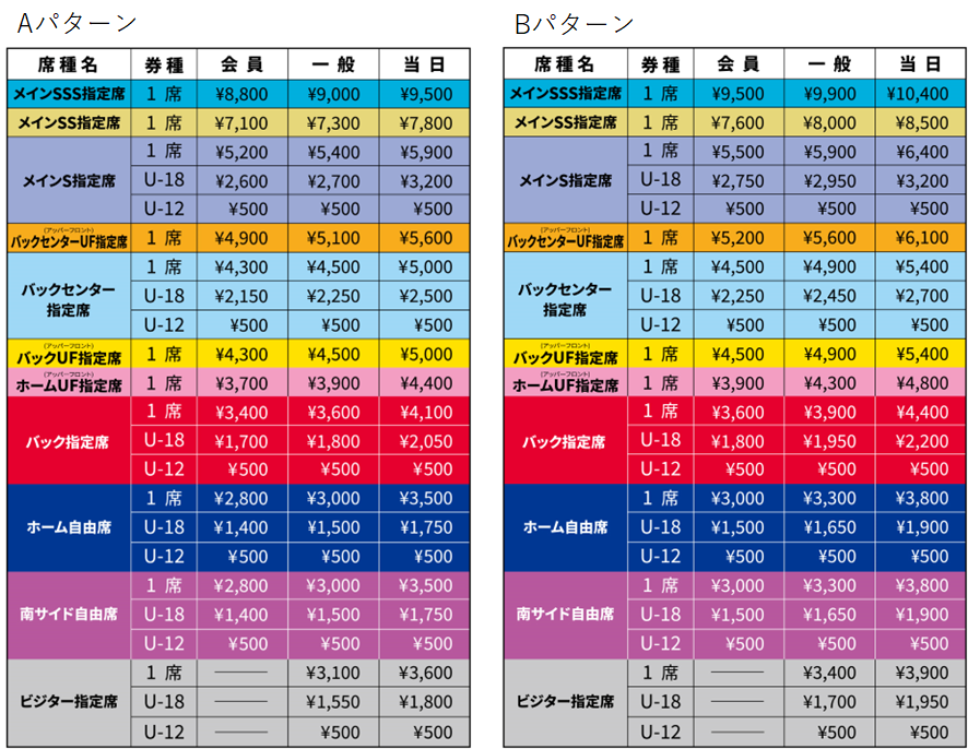 席割図 チケット価格 発売日 チケット Fc東京オフィシャルホームページ