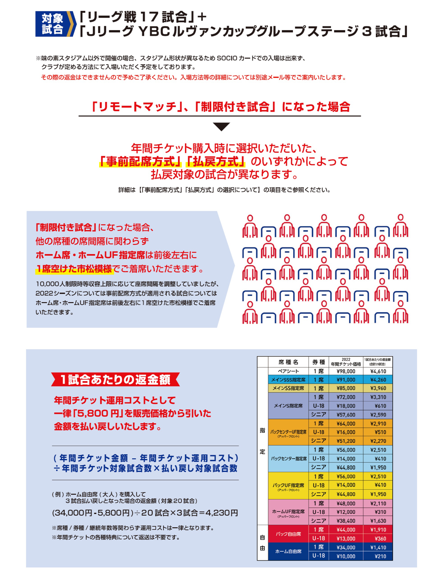 年間チケット Socio Fc東京オフィシャルホームページ