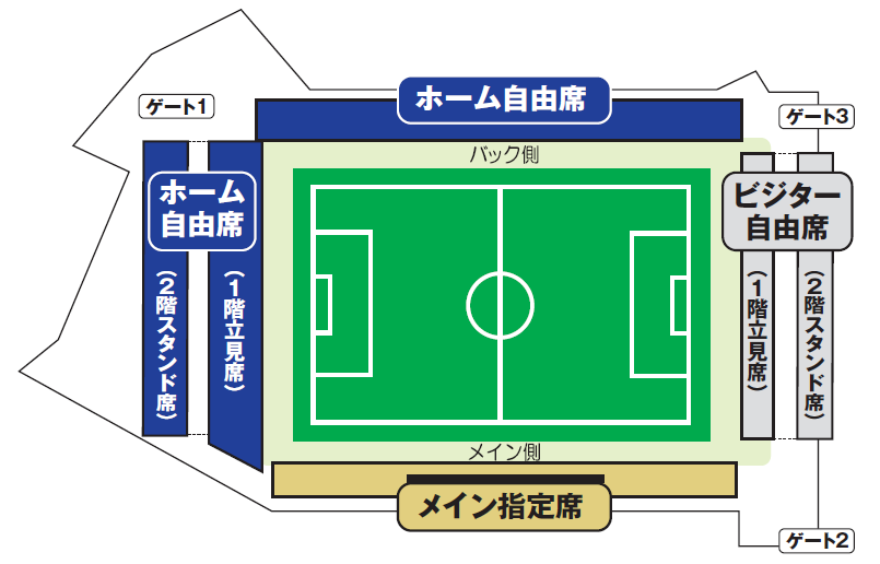 秩父宮 ラグビー 場 自由 席 スーパーラグビー シーズン