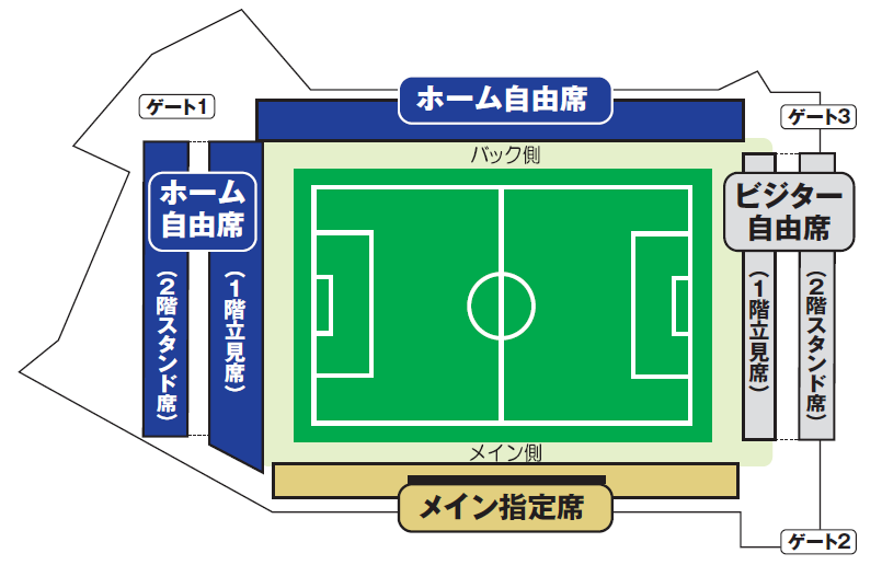 4 24 水 柏戦 当日券販売について ニュース Fc東京オフィシャルホームページ