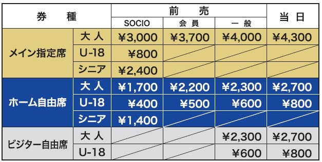 再掲 9 8 日 G大阪戦 ルヴァンカップ 準々決勝ホームゲームチケット販売について ニュース Fc東京オフィシャルホームページ