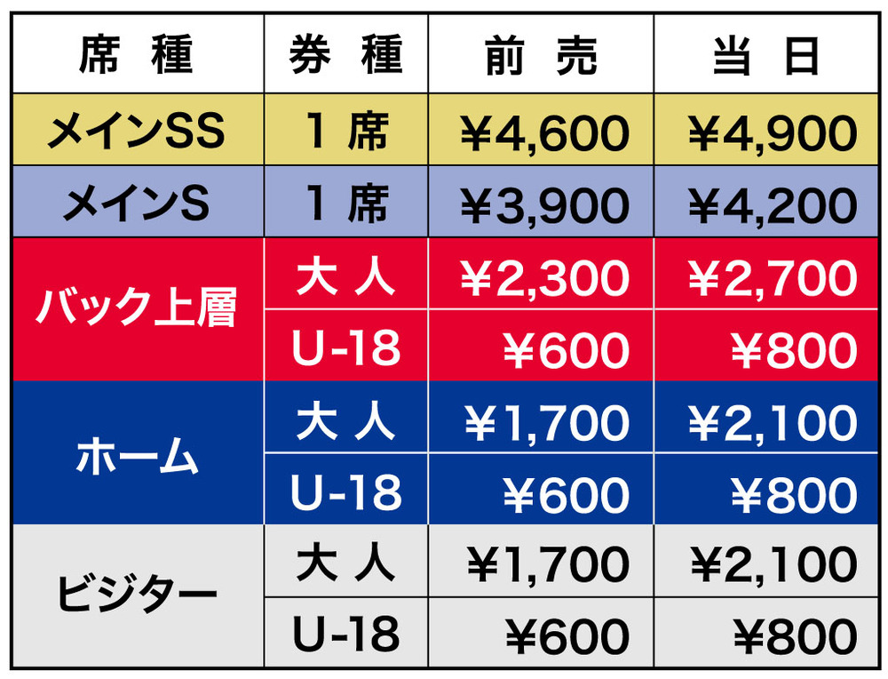 Afcチャンピオンズリーグ プレーオフ チケット販売について ニュース Fc東京オフィシャルホームページ
