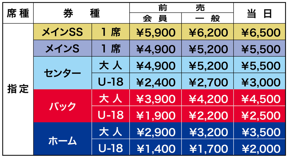 9 9 水 横浜fc戦 チケット販売について ニュース Fc東京オフィシャルホームページ