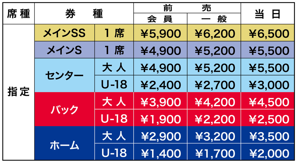 8 15 名古屋戦 チケット販売について ニュース Fc東京オフィシャルホームページ