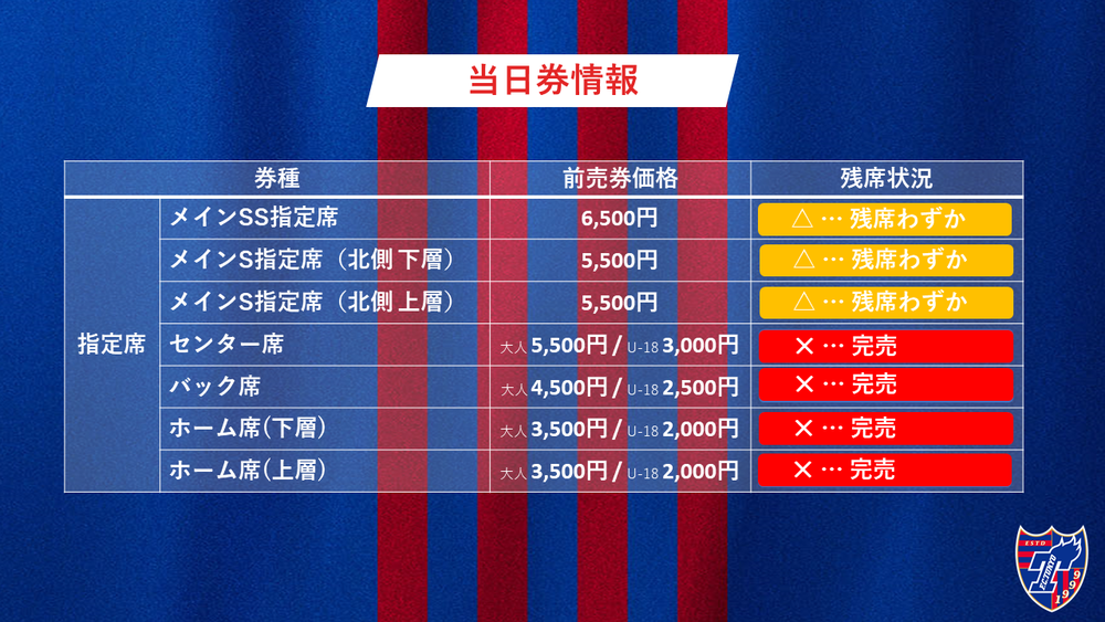 9 9 水 横浜fc戦 当日券販売について ニュース Fc東京オフィシャルホームページ