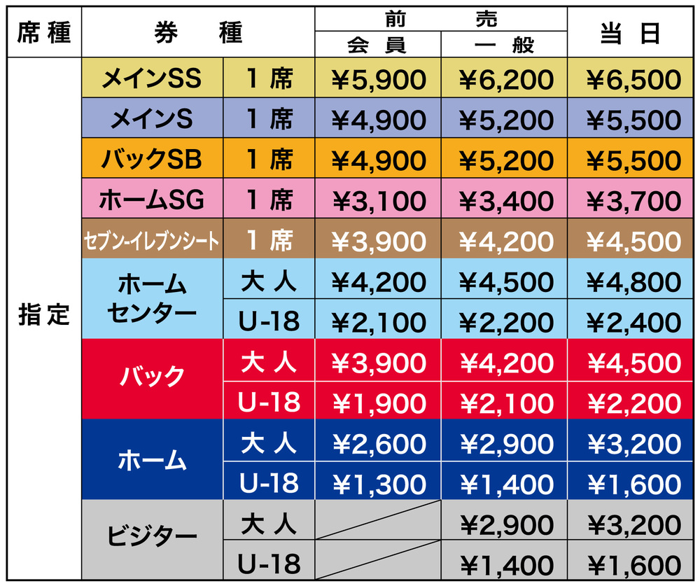 10 24 土 横浜fm戦 チケット販売について ニュース Fc東京オフィシャルホームページ