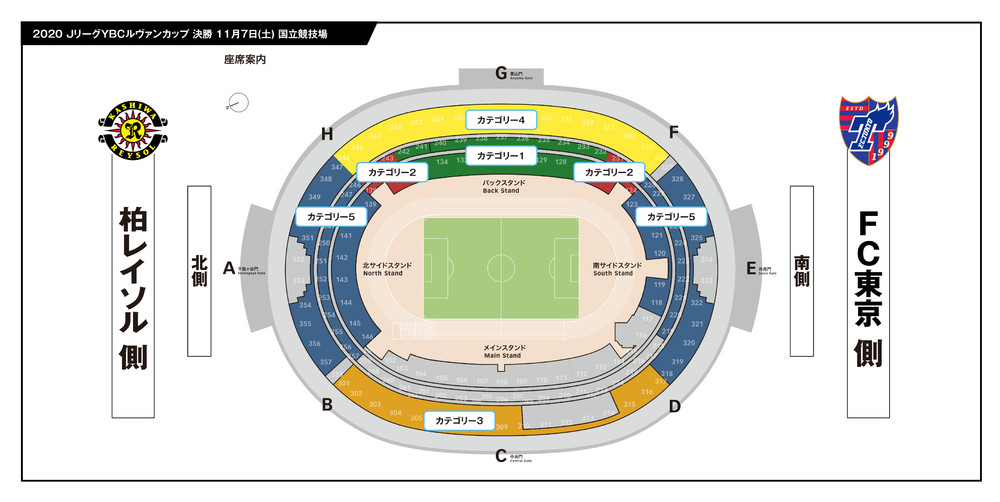 10 26 追記 11 7 土 jリーグybcルヴァンカップ 決勝 チケット販売について ニュース Fc東京オフィシャルホームページ