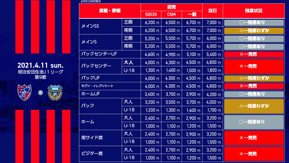 4 11 日 川崎戦 当日券販売について ニュース Fc東京オフィシャルホームページ