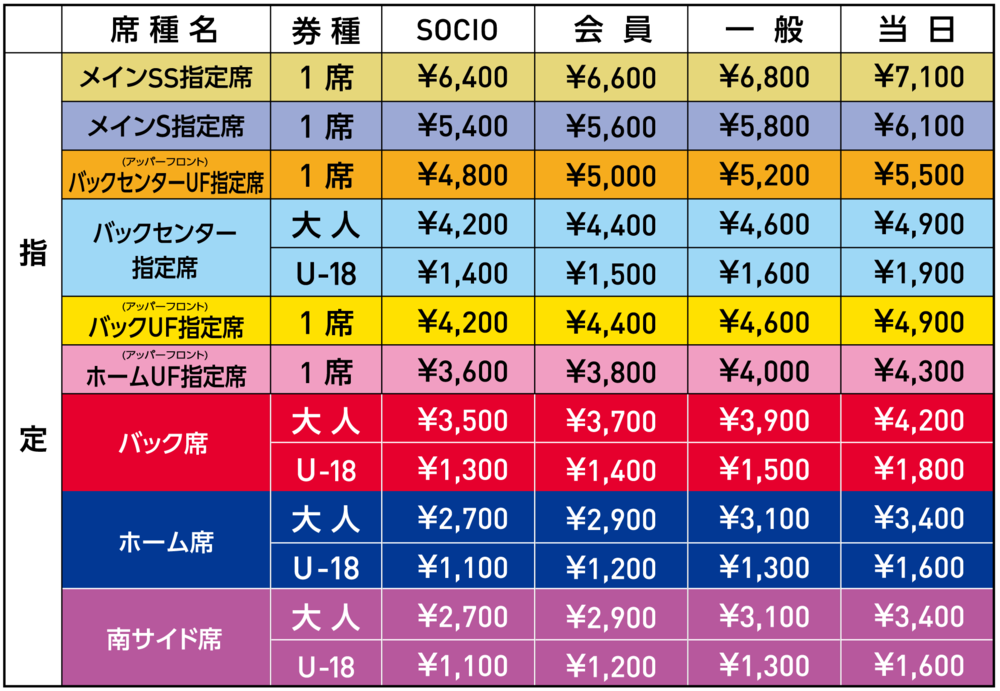 5 1 土 横浜f マリノス戦 チケット販売について ニュース Fc東京オフィシャルホームページ