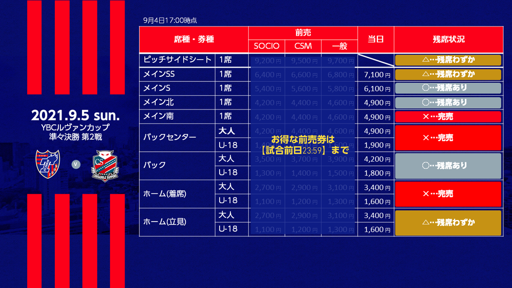 9 5 日 札幌戦 当日券販売について ニュース Fc東京オフィシャルホームページ