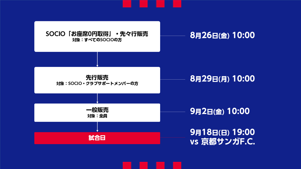 9 18 日 京都戦 チケット販売について ニュース Fc東京オフィシャルホームページ