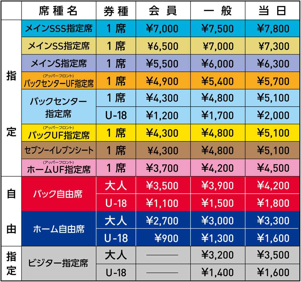 11/5(土)川崎戦 チケット販売について｜ニュース｜FC東京