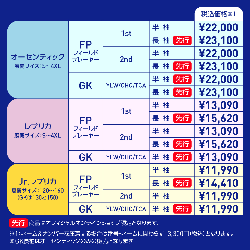 1/24追記】2023シーズン新ユニフォームデザイン発表＆販売