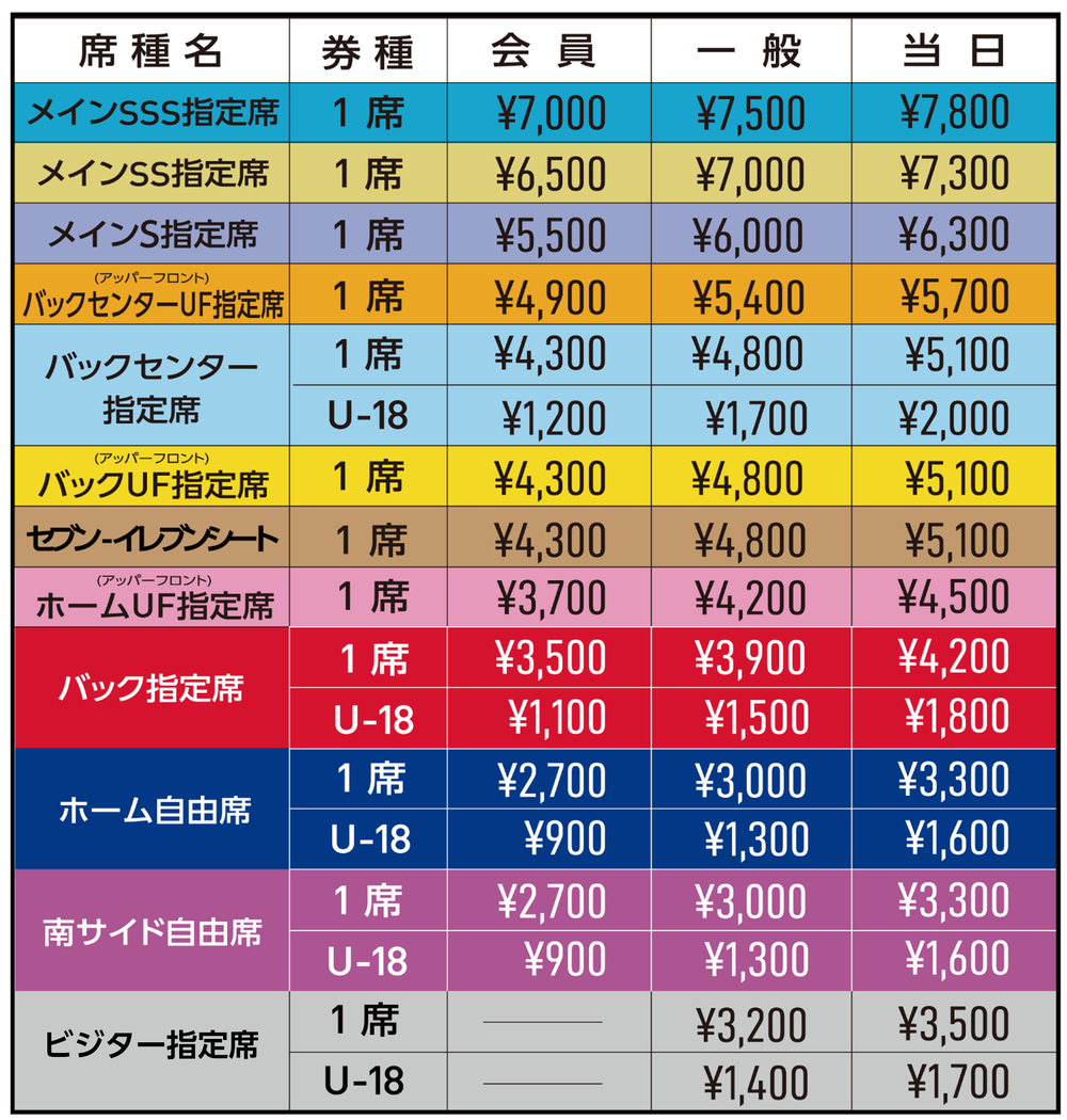 2/18(土)浦和レッズ戦 チケット販売について｜ニュース｜FC東京 