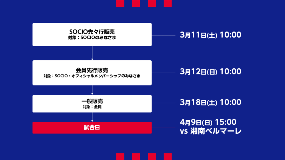 4/9(日)湘南戦 チケット販売について｜ニュース｜FC東京オフィシャルホームページ
