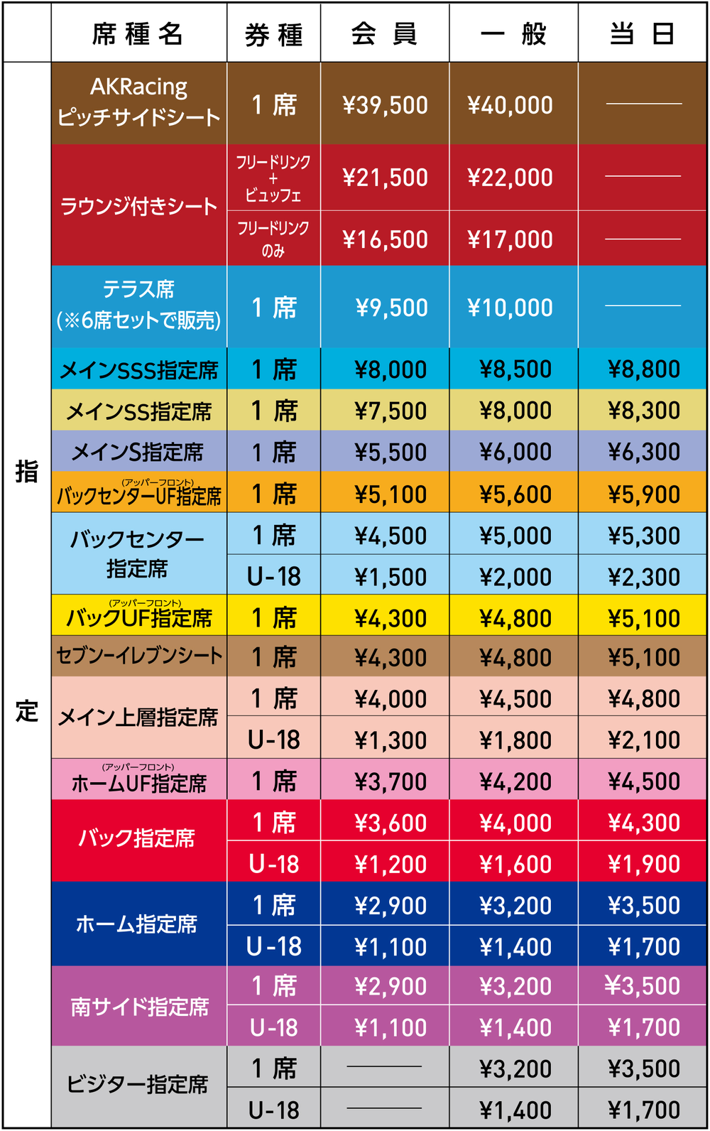 4/12追記】5/12(金) 川崎戦チケット販売について|ニュース|FC東京