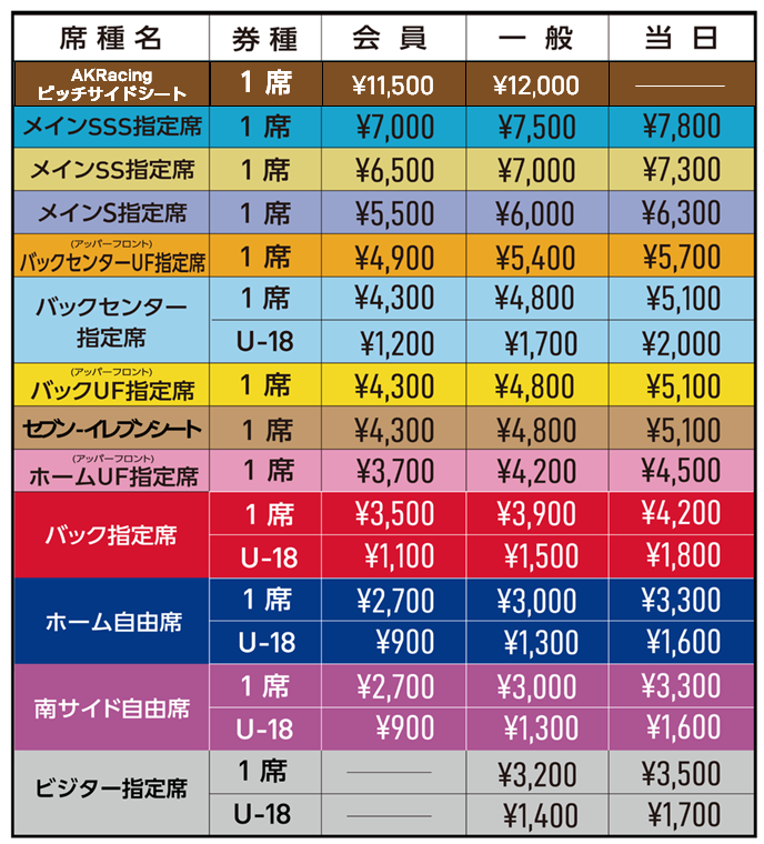 10/1(日)G大阪戦 チケット販売について|ニュース|FC東京 10/1(日)G大阪戦 チケット販売について|ニュース|FC東京