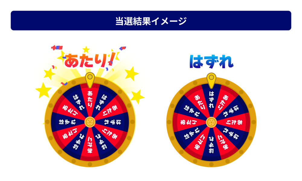 FC東京オリジナルグッズ」が当たる来場者限定「青赤アプリくじ