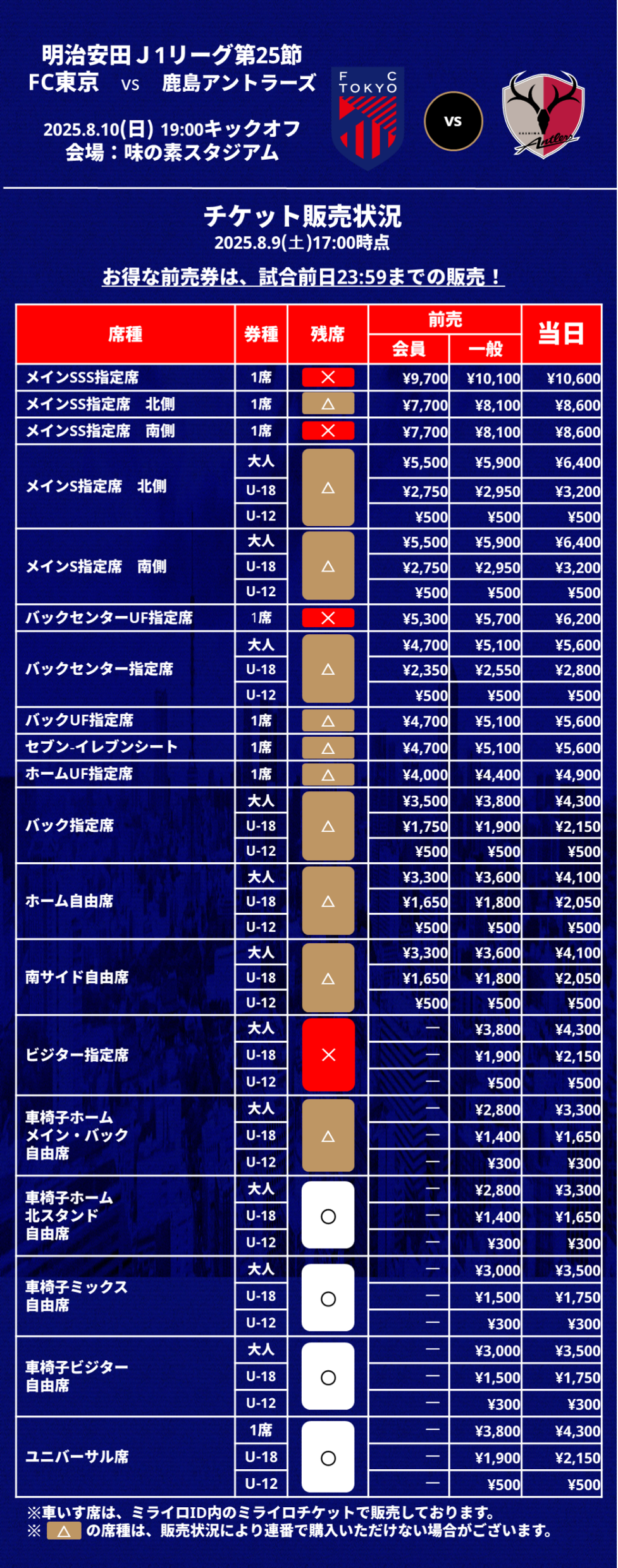 鹿島アントラーズvsFC東京ペアチケット 7/20 鹿島アントラーズ VS FC東京ペア観戦チケット