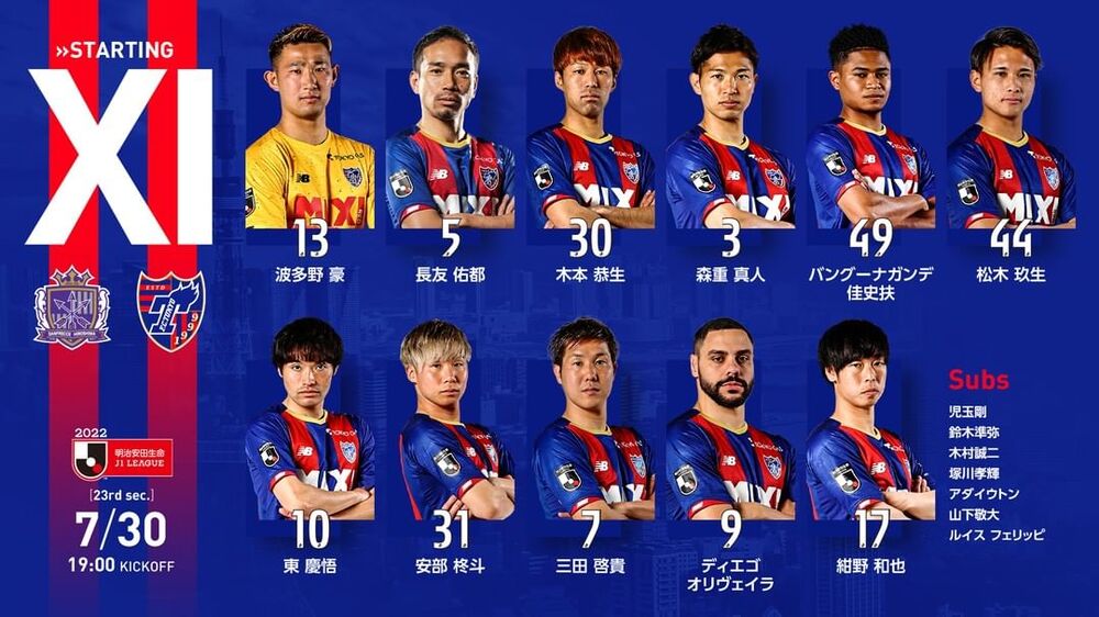 ファイナルバーゲン! FC東京 2022 ユニフォーム35番 塚川孝輝選手
