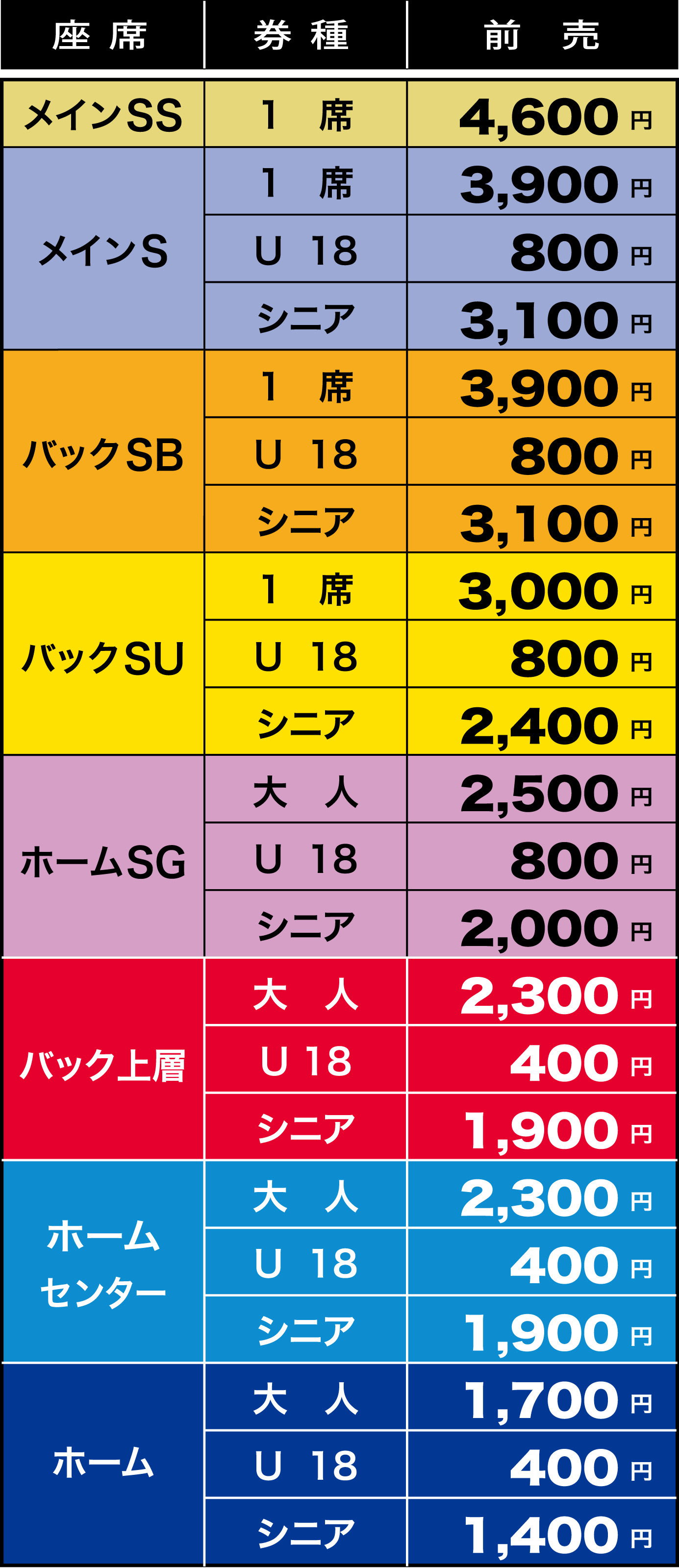 再掲 Afcチャンピオンズリーグ16 ラウンド16 チケット販売について ニュース Fc東京オフィシャルホームページ