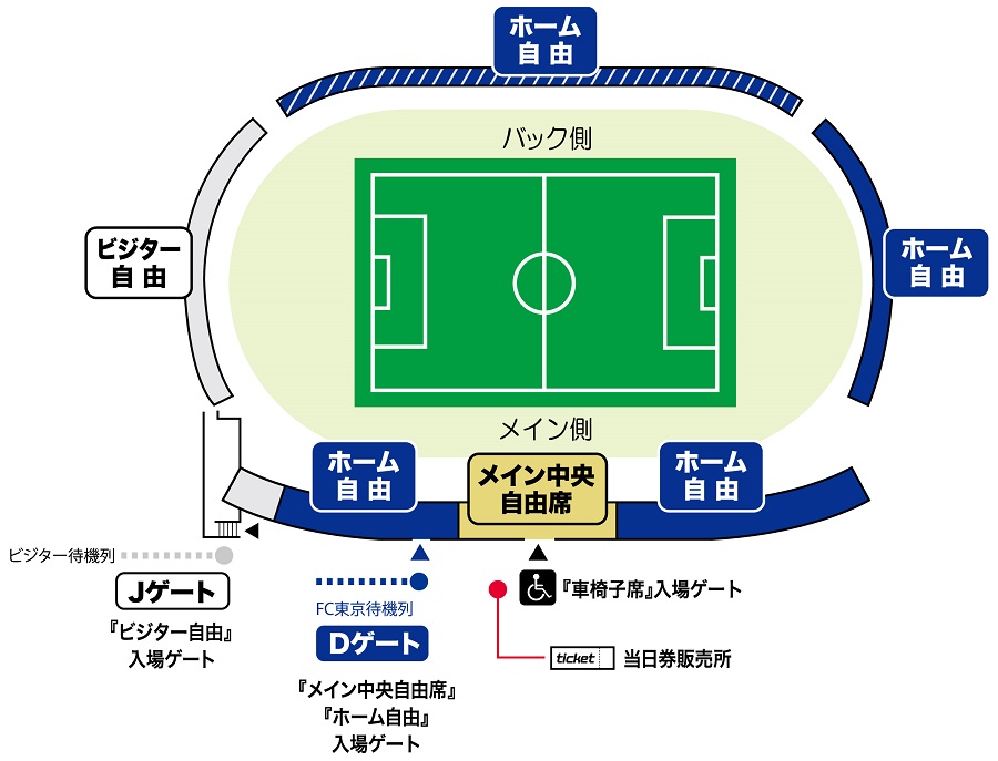 U 23 11 日 C大阪u23戦 前売券販売状況について ニュース Fc東京オフィシャルホームページ