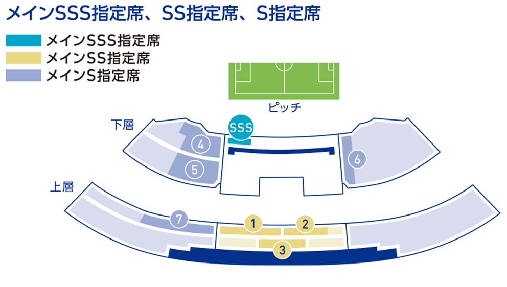 主看台SSS指定席,SS指定席,S指定席