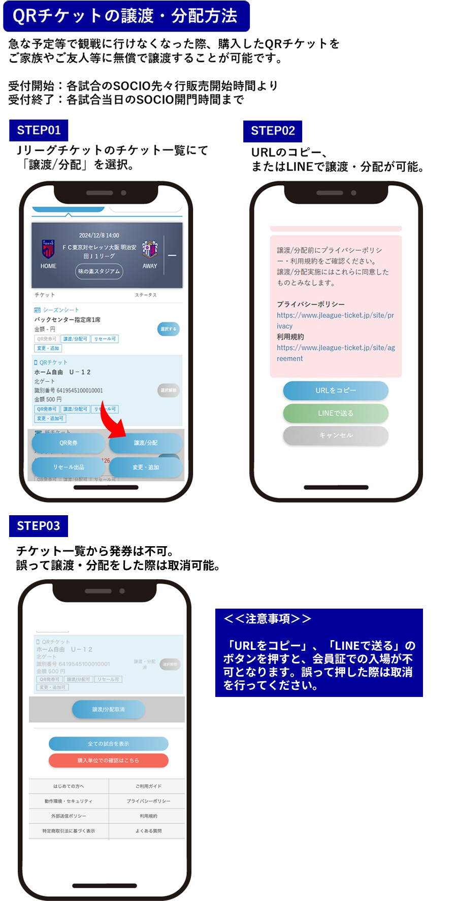 QR票的转让与分配方法